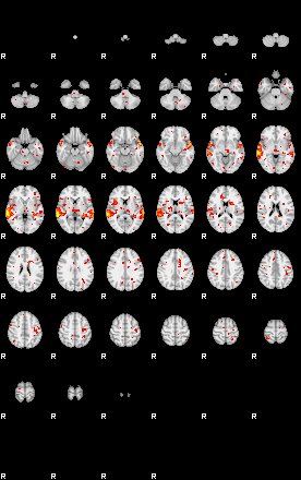 Patient:27;component:98