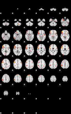 Patient:28;component:22