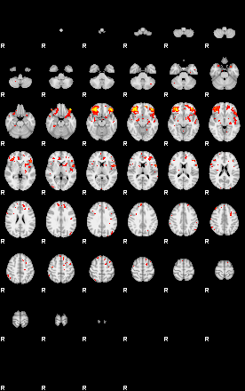 Patient:28;component:42