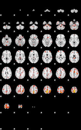 Patient:28;component:84