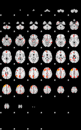 Patient:29;component:3