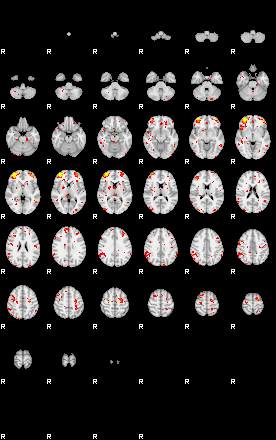 Patient:29;component:66