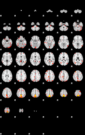 Patient:31;component:84