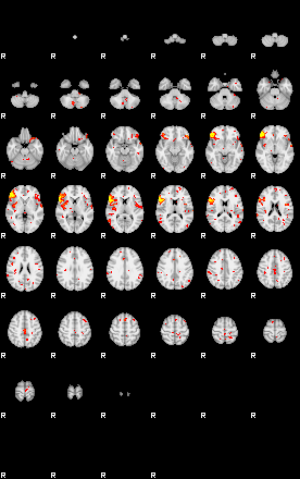 Patient:32;component:22