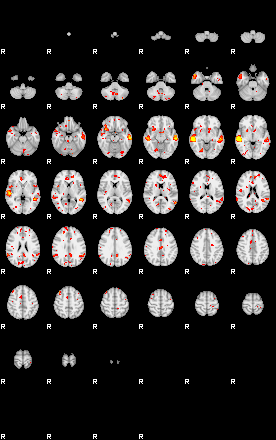 Patient:32;component:98