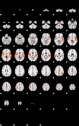 Patient:33;component:140