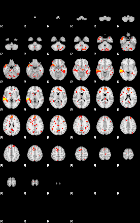 Patient:34;component:98