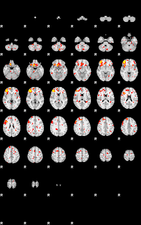 Patient:35;component:7