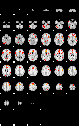 Patient:36;component:194