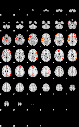 Patient:3;component:120