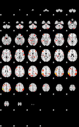 Patient:3;component:138