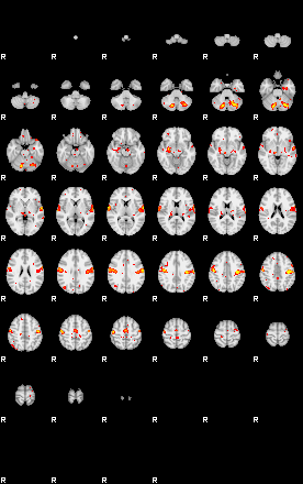 Patient:3;component:154