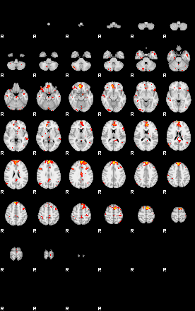 Patient:3;component:155