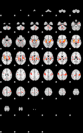 Patient:3;component:159