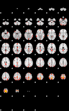 Patient:3;component:84