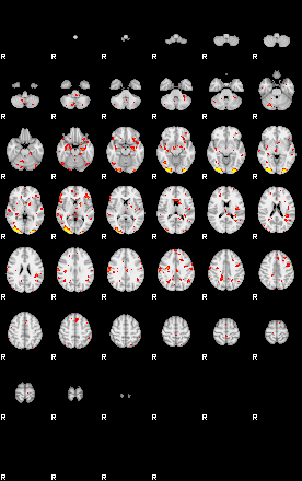 Patient:42;component:189