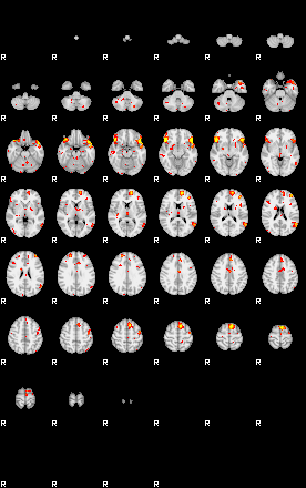 Patient:43;component:164