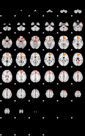 Patient:43;component:76