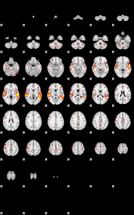 Patient:44;component:140