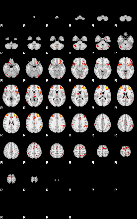 Patient:45;component:50