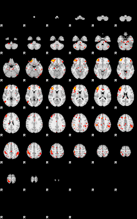 Patient:45;component:7