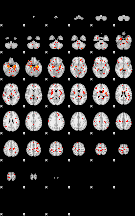 Patient:45;component:77