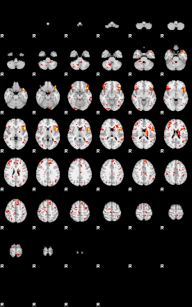 Patient:46;component:164