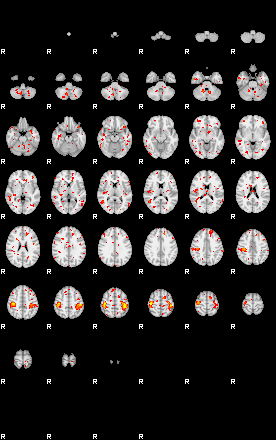 Patient:47;component:1