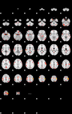 Patient:47;component:101