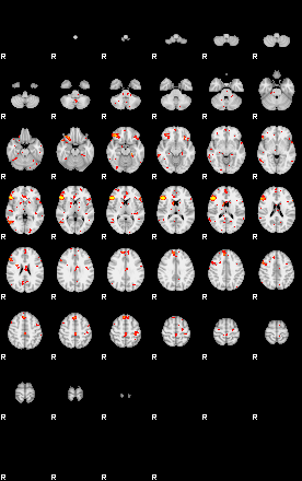 Patient:47;component:6