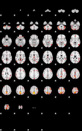 Patient:47;component:84