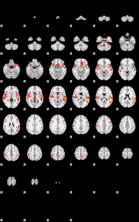 Patient:49;component:140