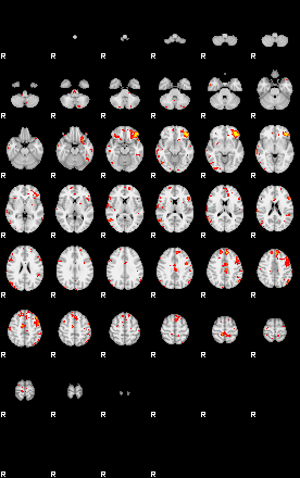 Patient:49;component:42