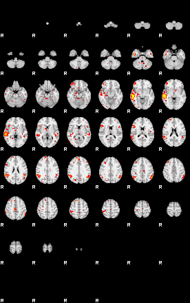 Patient:49;component:98