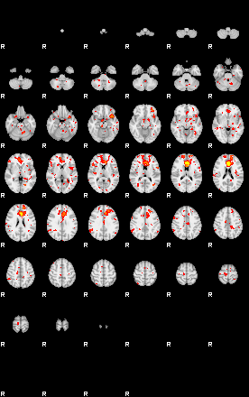 Patient:4;component:125