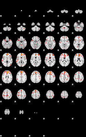 Patient:50;component:105