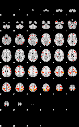 Patient:50;component:147