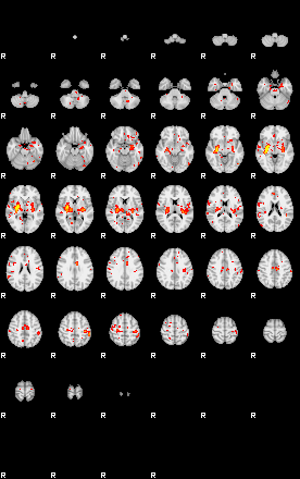 Patient:50;component:159