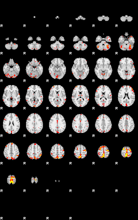 Patient:50;component:166