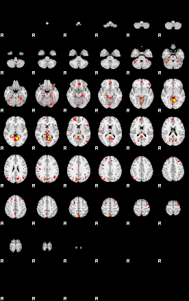 Patient:50;component:5