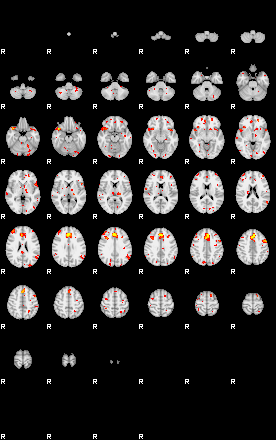 Patient:50;component:81