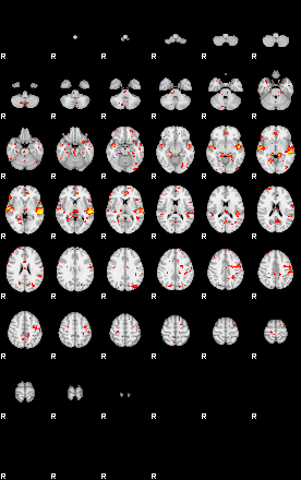 Patient:58;component:140