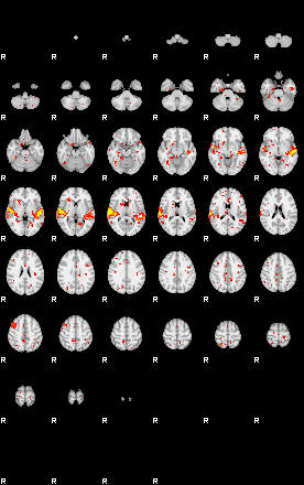 Patient:59;component:140