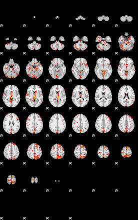 Patient:60;component:167