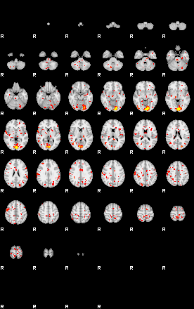 Patient:60;component:171