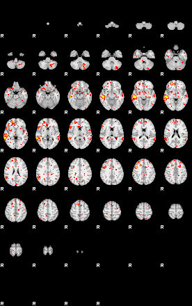 Patient:60;component:98