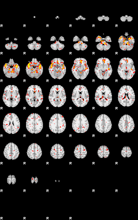 Patient:60;component:99