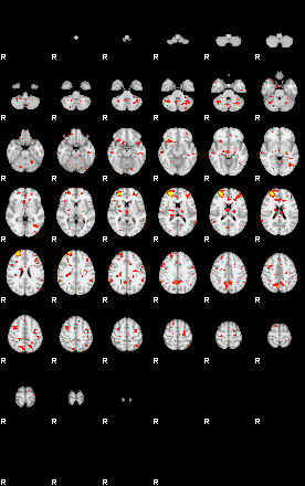 Patient:61;component:146