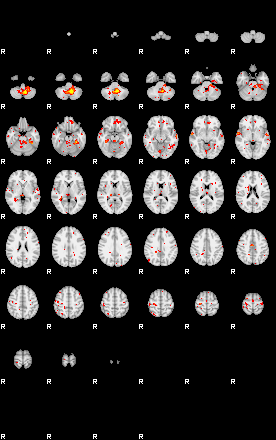 Patient:62;component:196