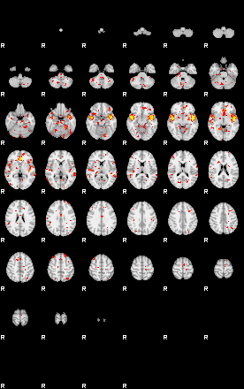 Patient:63;component:195